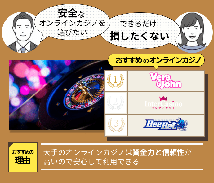 大手のオンラインカジノTOP3