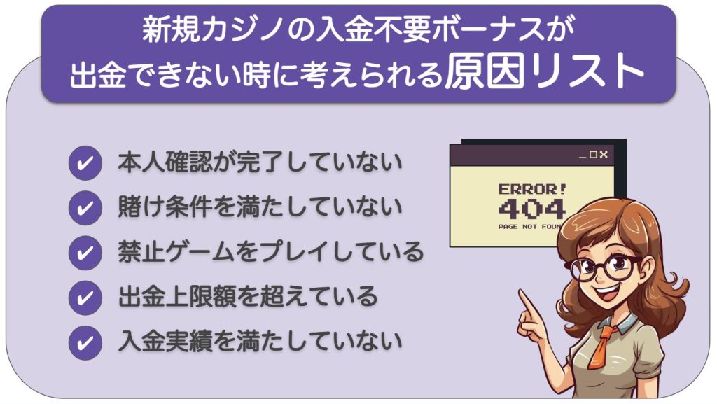 新規カジノの入金不要ボーナスが出金できない時に考えられる原因リスト