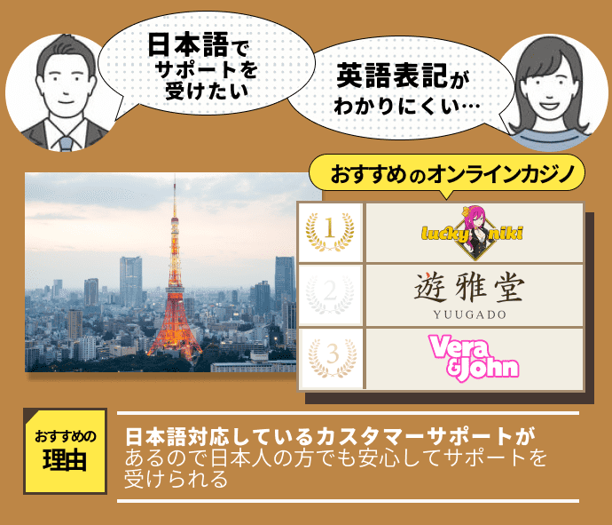 日本人向けの人気オンラインカジノTOP3