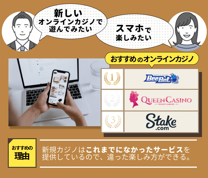 話題沸騰の新規オンラインカジノTOP3